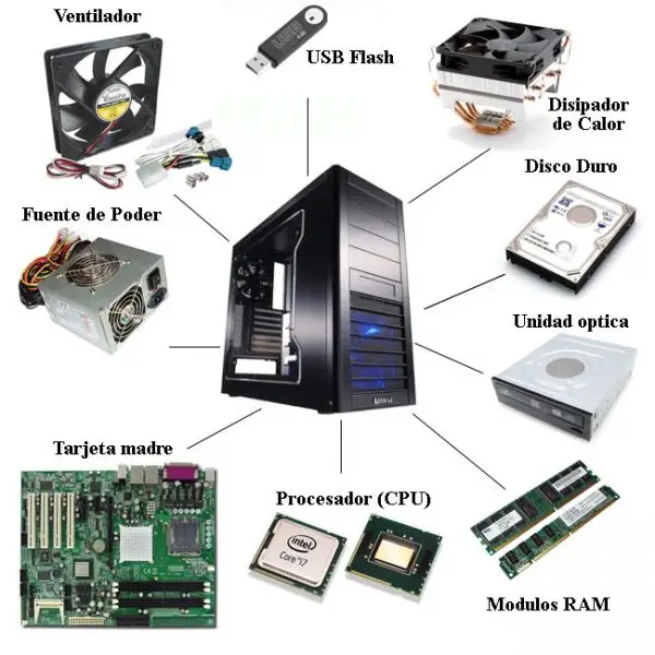 Imagen de computadoras, partes y piezas